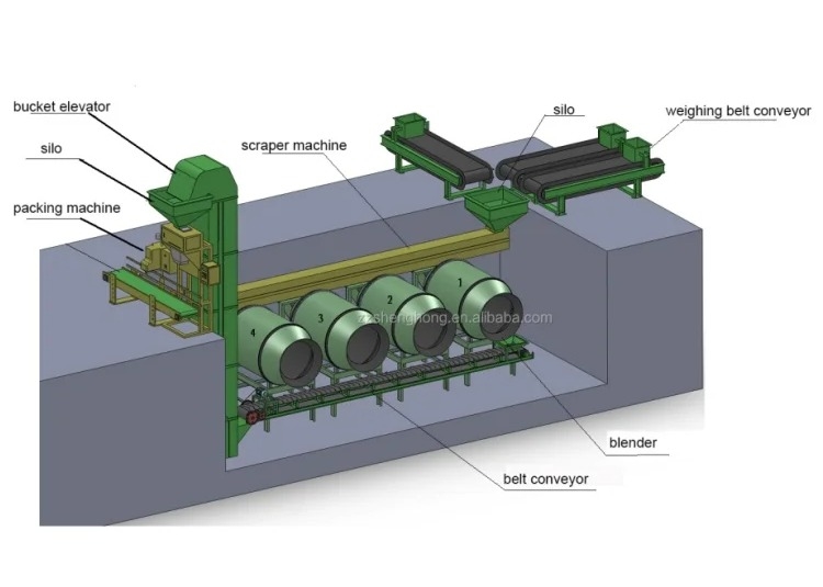 5.5kw mengtoestellen met 45 r/min hoofdas snelheid en andere paneldikte