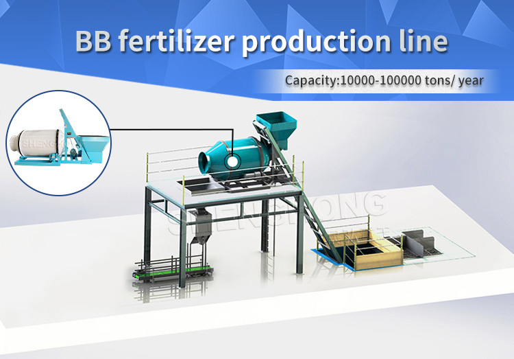 15-30KW-mengmachine voor 3-5mm-pellets in grote vraag