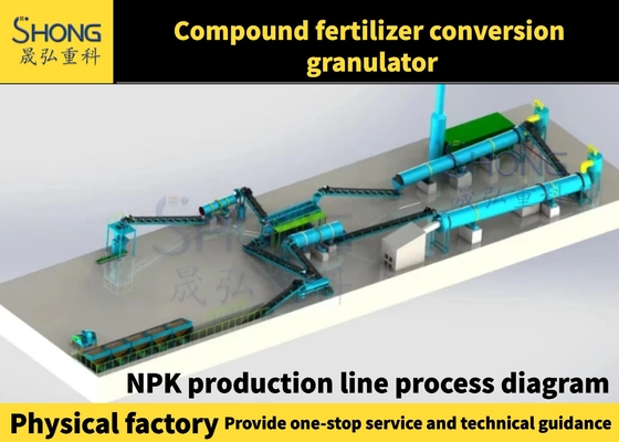 100,000 ton / jaar Rotary Drum Granulator NPK Productielijn Balvormige meststofgranulator