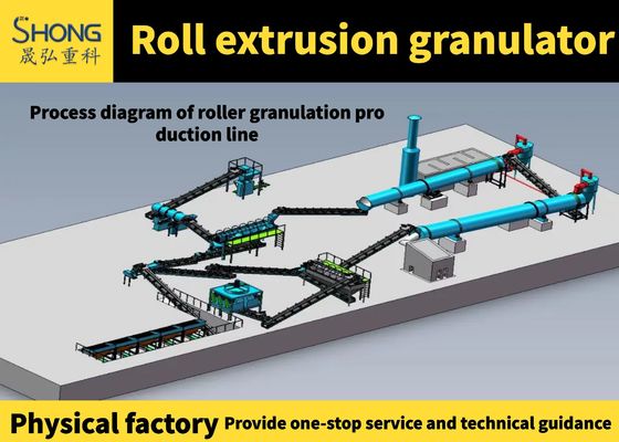 Productielijn voor rol-extrusie-granulaatoren en meststoffen
