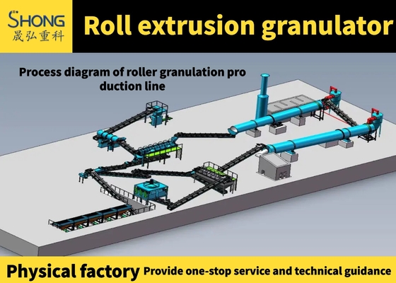 Productielijn voor kunstmest met extrusiegranulator zonder drogen Eenmalig extrusiemolderen