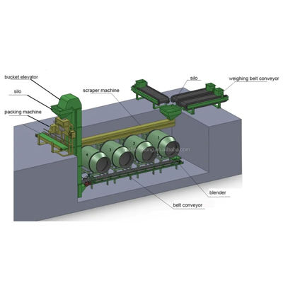 15+4.5KW BB meststof productielijn Machine type Granulator aankomst