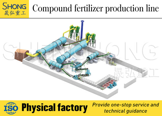Compound Fertilizer Drum Granulation Line for Spherical Granules (1-3mm), Nutrient Content 20%-48% Customizable