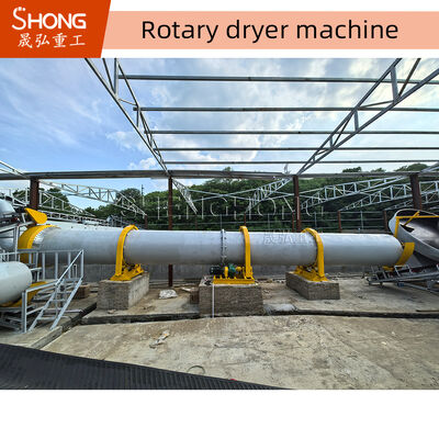 Rotary Drum Dryer met een temperatuurbereik van 50-600 °C en een productiecapaciteit van 1-50 t/h, inclusief ventilator